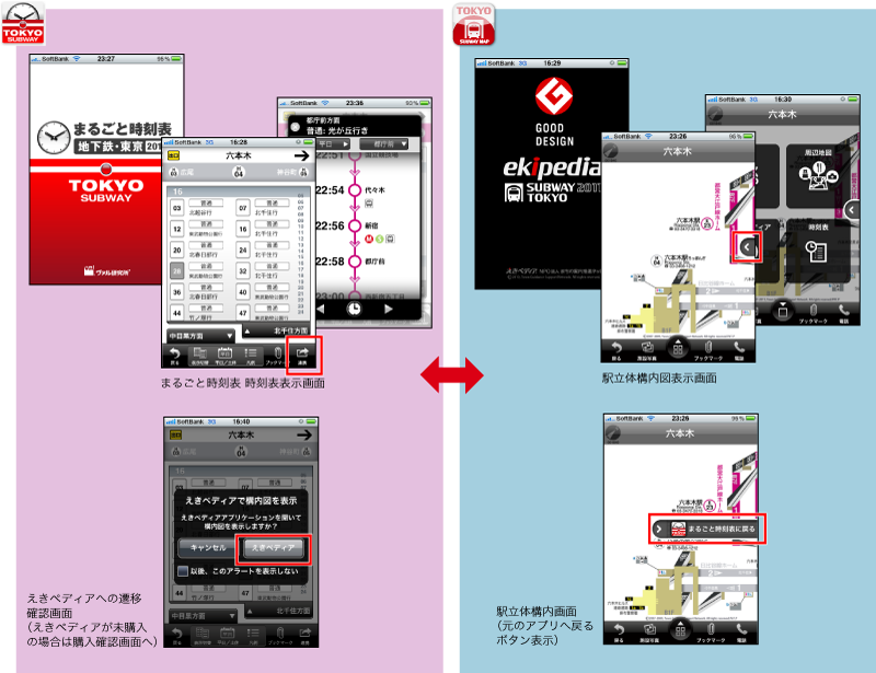 具体例を図解